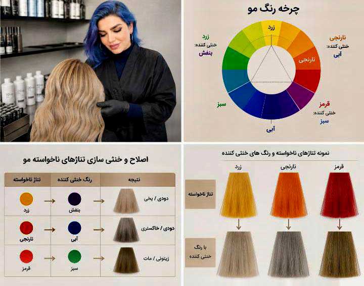 چرخه رنگ مو چیست