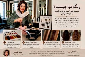 رنگ مو چیست